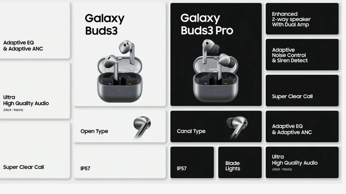 samsung-galaxy-buds-3-price-in-india-buds-3-pro-price-specs-launched-globally-check-whats-new